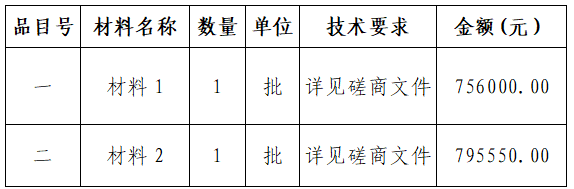 f46ab108165f40bc93a6d7a538b1cb4a.png f46ab108165f40bc93a6d7a538b1cb4a.png