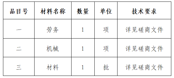 dcaec5e19aa4c4275297fd48840832a4.png dcaec5e19aa4c4275297fd48840832a4.png