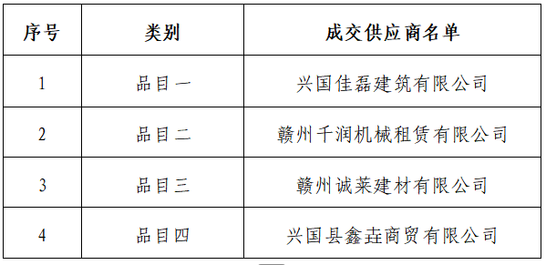 d49c0ec0e3dea9270ac79c38df3460d9.png d49c0ec0e3dea9270ac79c38df3460d9.png